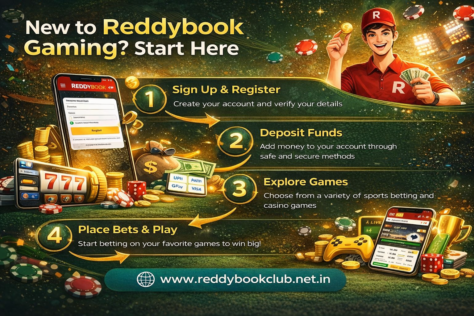 New to Reddybook Gaming? Start Here